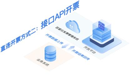 產(chǎn)品亮點(diǎn)